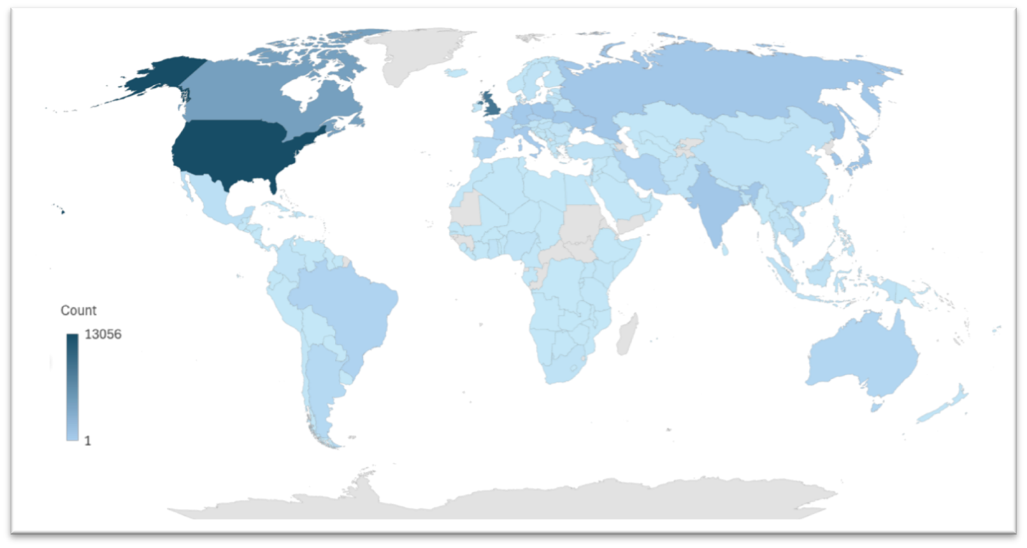 Nsocks heat map in August 2024