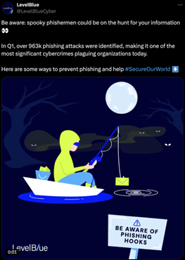 Be aware of phishing hooks