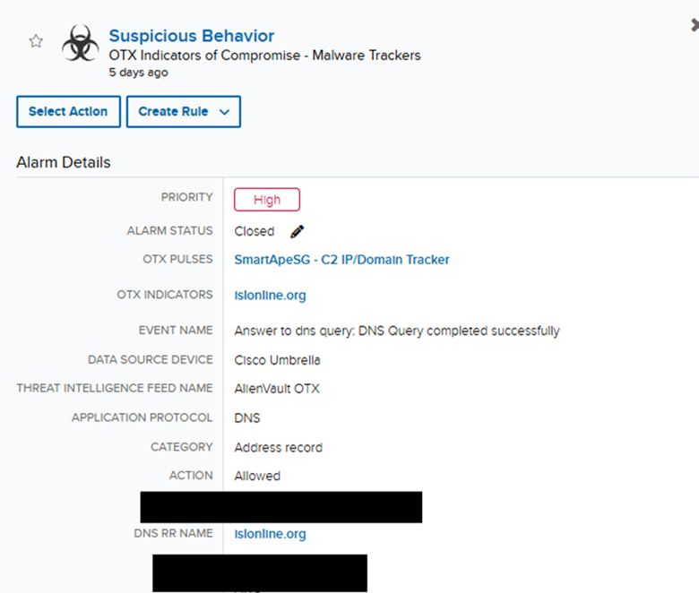 Figure 7 - A SOC Toolbelt: Best Practices for Security Operations